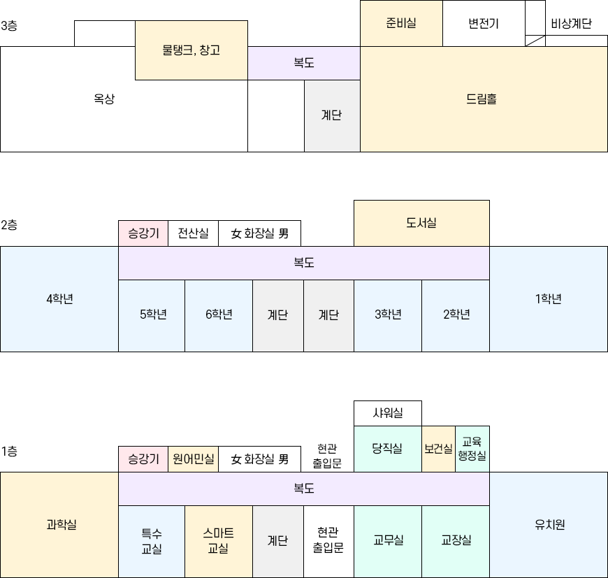 배치도 이미지